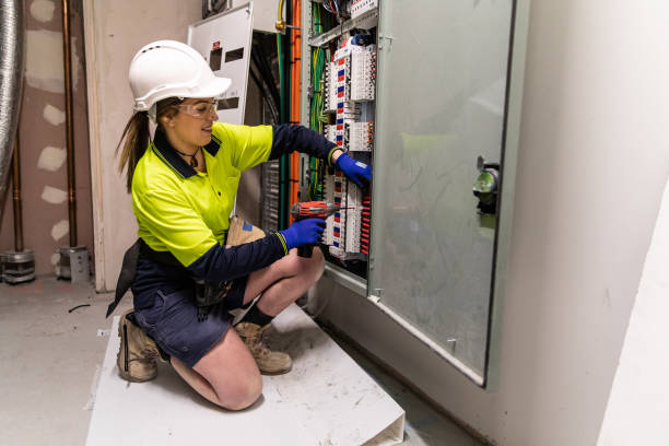 Best Electrical Wiring Services  in Sparta, MI
